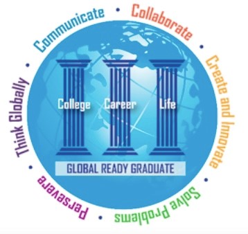 Global Ready Graduate Logo