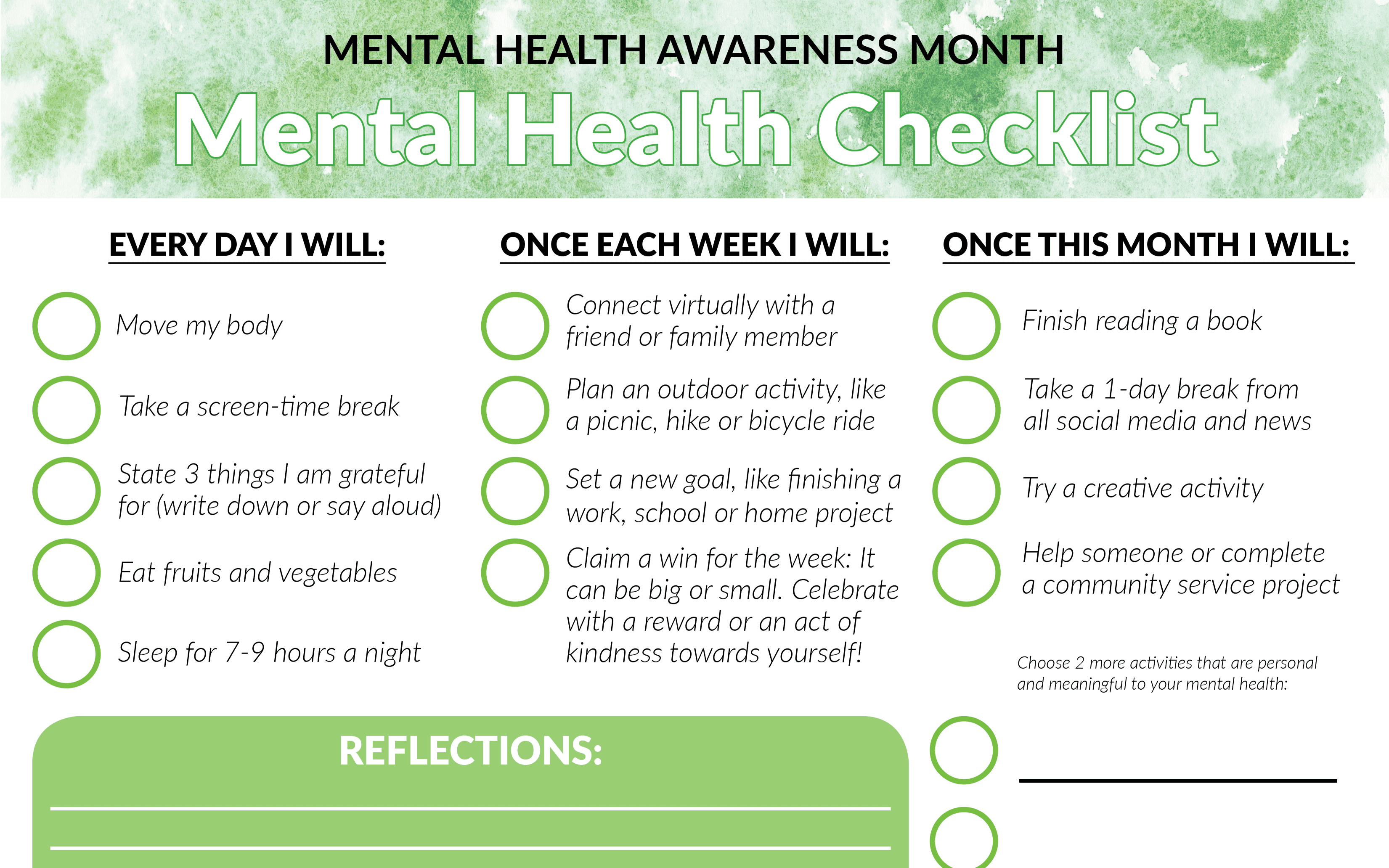 Mental Health Awareness Month