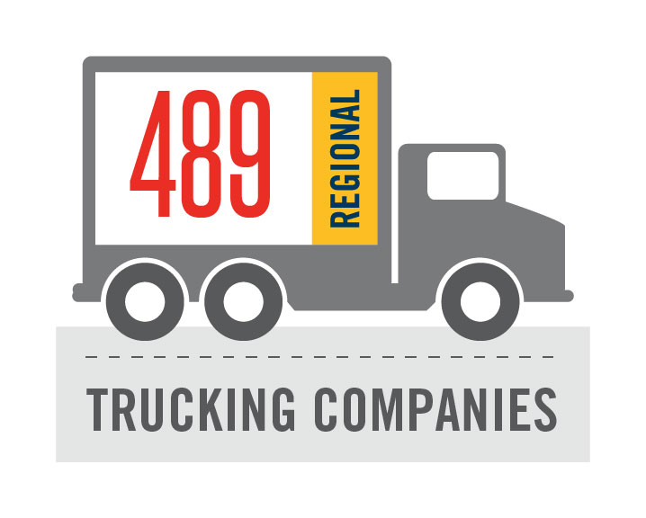 Graphic of a truck that says 489 regional trucking companies.